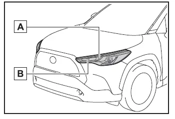 Toyota Corolla Cross. Bombillas