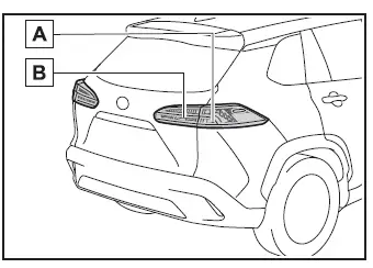 Toyota Corolla Cross. Bombillas