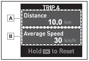 Toyota Corolla Cross. Visualizador de información múltiple