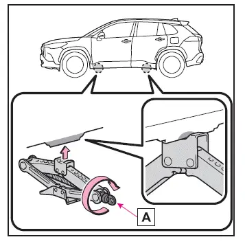 Toyota Corolla Cross. Pasos necesarios en caso de emergencia