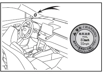 Toyota Corolla Cross. Pasos necesarios en caso de emergencia