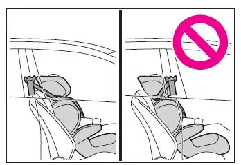 Toyota Corolla Cross. Seguridad infantil