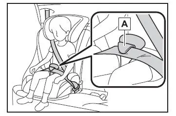Toyota Corolla Cross. Seguridad infantil