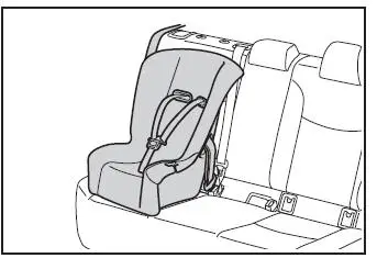 Toyota Corolla Cross. Seguridad infantil