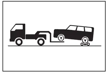 Toyota Corolla Cross. Pasos necesarios en caso de emergencia