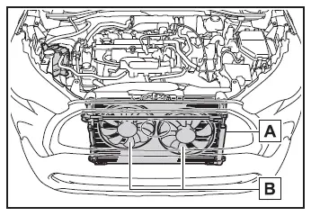 Toyota Corolla Cross. Pasos necesarios en caso de emergencia