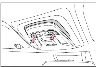 Toyota Corolla Cross. Utilización de las luces interiores